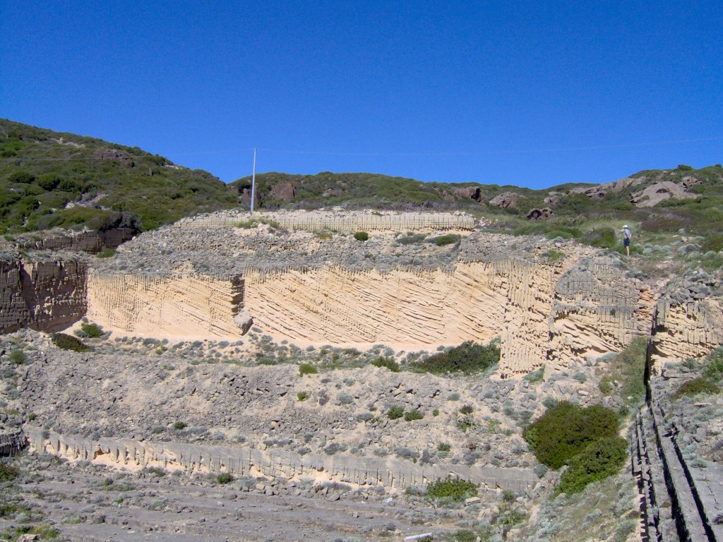 Upper Pleotocene aeolian deposits 